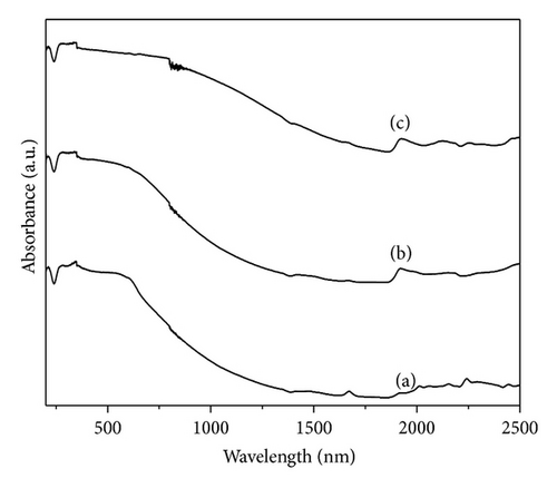 Details are in the caption following the image