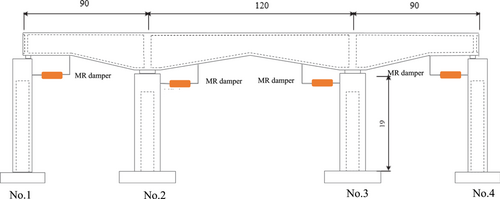 Details are in the caption following the image