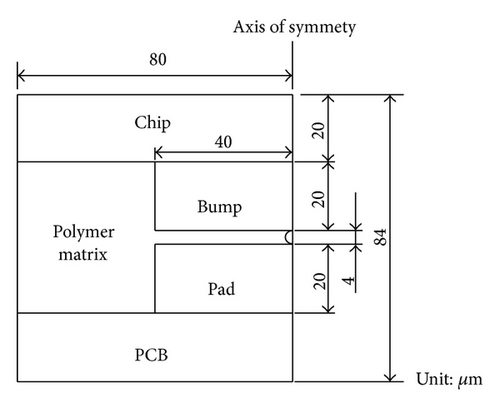 Details are in the caption following the image