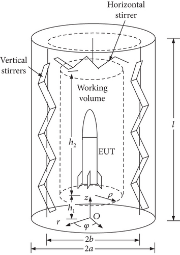 Details are in the caption following the image Details are in the caption following the image