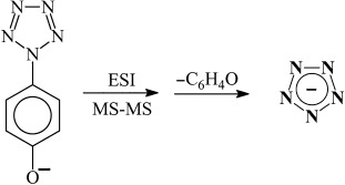 Experimental Detection of the Pentaazacyclopentadienide (Pentazolate) Anion, cyclo-N5−