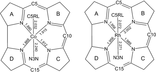 Details are in the caption following the image Details are in the caption following the image