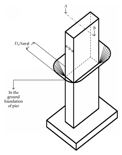 Details are in the caption following the image