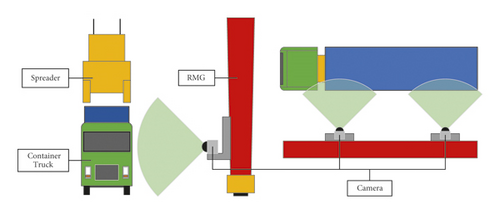 Details are in the caption following the image Details are in the caption following the image
