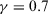 urn:x-wiley:09696016:media:itor12143:itor12143-math-0276