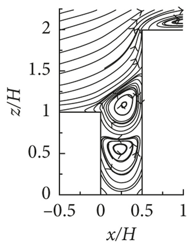 Details are in the caption following the image Details are in the caption following the image
