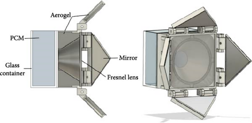 Details are in the caption following the image