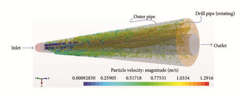 Details are in the caption following the image Details are in the caption following the image