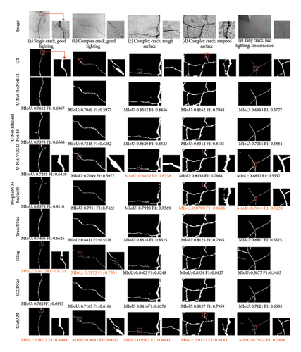 Details are in the caption following the image Details are in the caption following the image