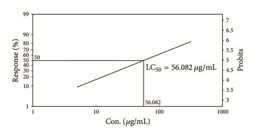 Details are in the caption following the image