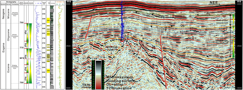 Details are in the caption following the image