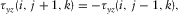 urn:x-wiley:00168025:media:gpr12351:gpr12351-math-0072