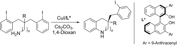 Enantioselective Formation of Cyano-Bearing All-Carbon Quaternary Stereocenters: Desymmetrization by Copper-Catalyzed N-Arylation