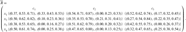 urn:x-wiley:09696016:media:itor12143:itor12143-math-0293 urn:x-wiley:09696016:media:itor12143:itor12143-math-0293