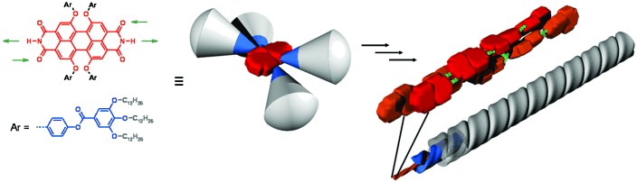 Supramolecular Construction of Fluorescent J-Aggregates Based on Hydrogen-Bonded Perylene Dyes