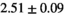 urn:x-wiley:07403194:media:mrm28773:mrm28773-math-0378