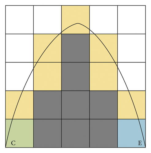 Details are in the caption following the image Details are in the caption following the image