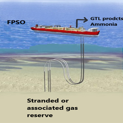 Conceptual Design of a Once-Through Gas-to-Liquid Process Combined with Ammonia Synthesis
