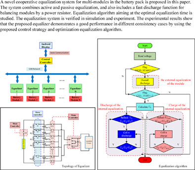 A multi-module equalization system for lithium-ion battery packs