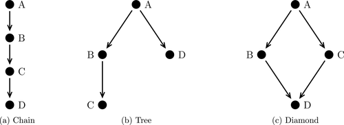 Details are in the caption following the image