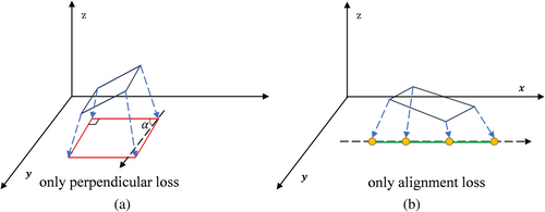 Details are in the caption following the image