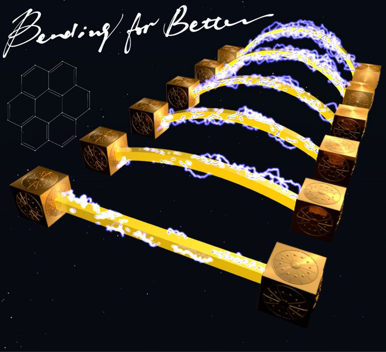 Bending for Better: Flexible Organic Single Crystals with Controllable Curvature and Curvature-Related Conductivity for Customized Electronic Devices