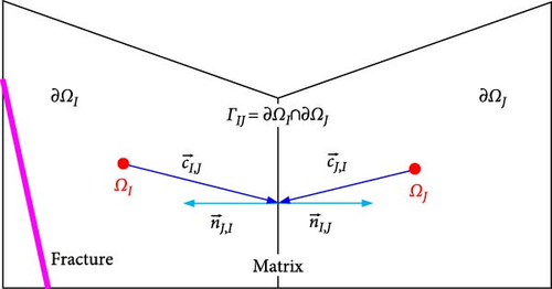 Details are in the caption following the image