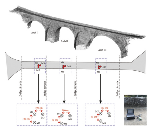 Details are in the caption following the image Details are in the caption following the image