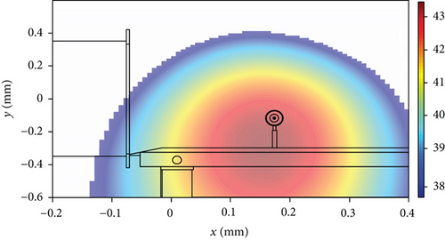 Details are in the caption following the image Details are in the caption following the image