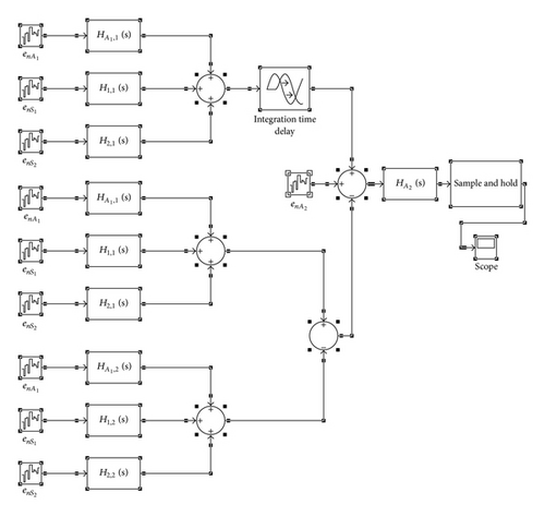 Details are in the caption following the image Details are in the caption following the image
