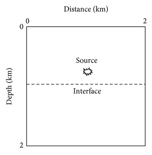 Details are in the caption following the image