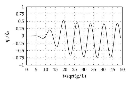 Details are in the caption following the image