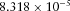 urn:x-wiley:00168025:media:gpr12766:gpr12766-math-0182