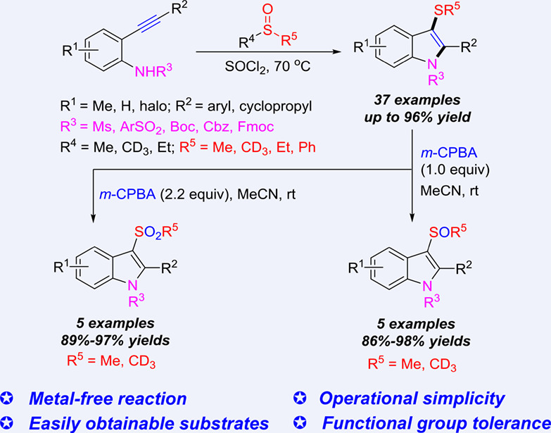 Synthesis of 3-Methylthioindoles via Intramolecular Cyclization of 2-Alkynylanilines Mediated by DMSO/DMSO-d6 and SOCl2