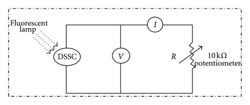 Details are in the caption following the image