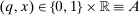 urn:x-wiley:00129682:media:ecta200449:ecta200449-math-0118