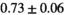 urn:x-wiley:07403194:media:mrm28773:mrm28773-math-0349