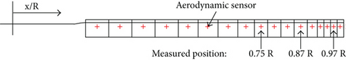 Details are in the caption following the image