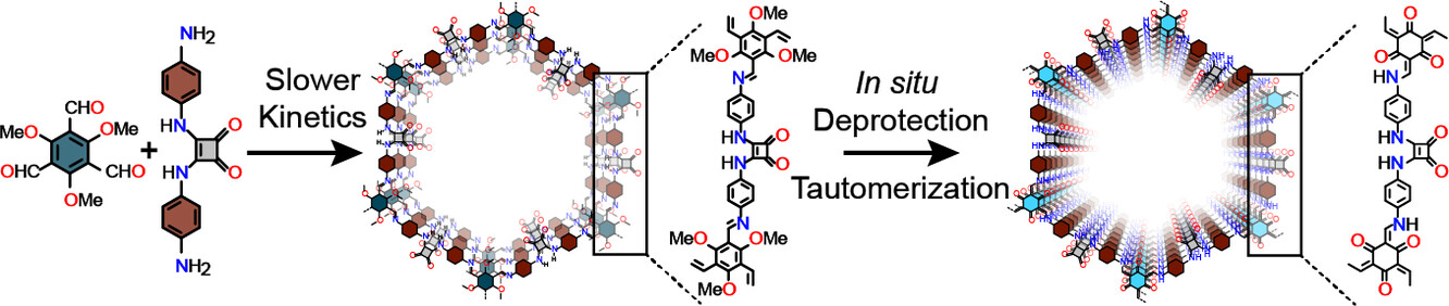 Enhancing the Crystallinity of Keto-enamine-Linked Covalent Organic Frameworks through an in situ Protection-Deprotection Strategy