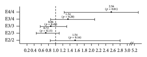 Details are in the caption following the image