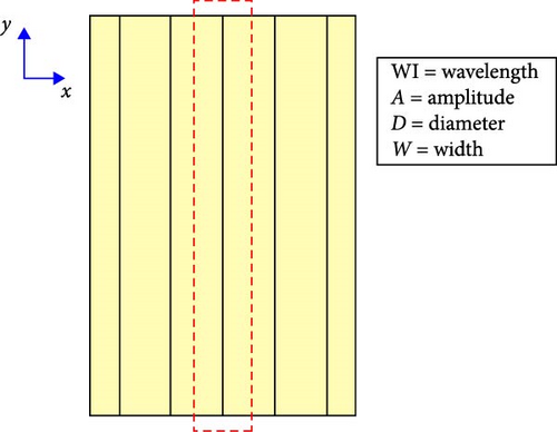 Details are in the caption following the image Details are in the caption following the image