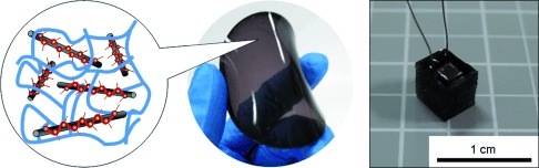 A Photo-Thermal-Electrical Converter Based On Carbon Nanotubes for Bioelectronic Applications