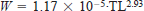 urn:x-wiley:00028487:equation:tafs1175-math-0005 urn:x-wiley:00028487:equation:tafs1175-math-0005