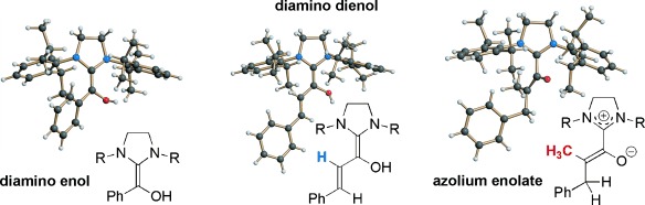 Characterization of the Key Intermediates of Carbene-Catalyzed Umpolung by NMR Spectroscopy and X-Ray Diffraction: Breslow Intermediates, Homoenolates, and Azolium Enolates