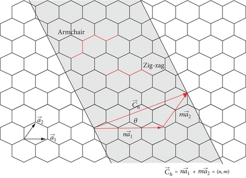 Details are in the caption following the image