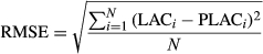 urn:x-wiley:20487177:media:fsn3588:fsn3588-math-0015 urn:x-wiley:20487177:media:fsn3588:fsn3588-math-0015