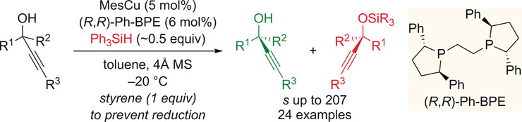 Kinetic Resolution of Tertiary Propargylic Alcohols by Enantioselective Cu−H-Catalyzed Si−O Coupling
