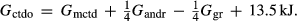 urn:x-wiley:02634929:media:jmg12071:jmg12071-math-0040