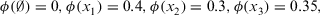 urn:x-wiley:09696016:media:itor12143:itor12143-math-0295 urn:x-wiley:09696016:media:itor12143:itor12143-math-0295