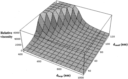 Details are in the caption following the image